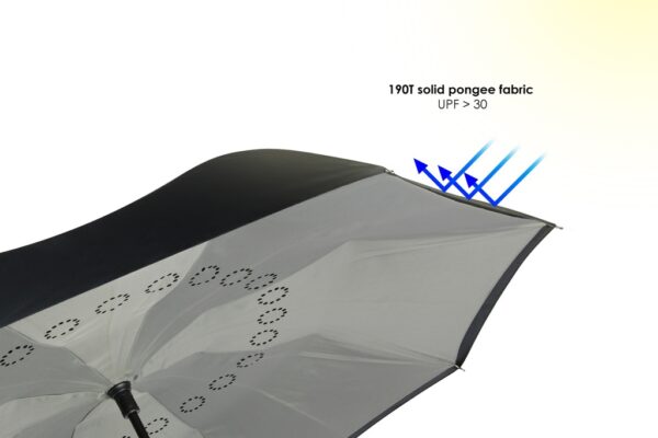 Umbra Inverted Umbrella - Image 3
