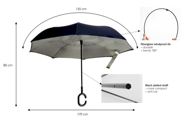 Umbra Inverted Umbrella - Image 5