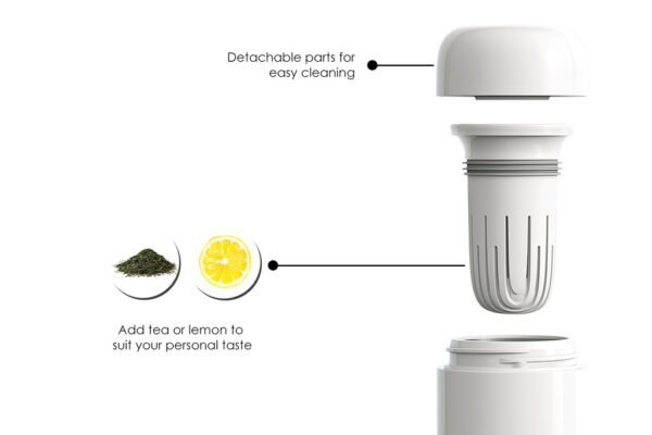 SWAN - Vacuum Thermal Flask - Image 5