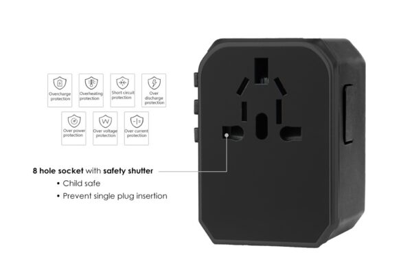 EVOKE - Multi Adapter - Image 5