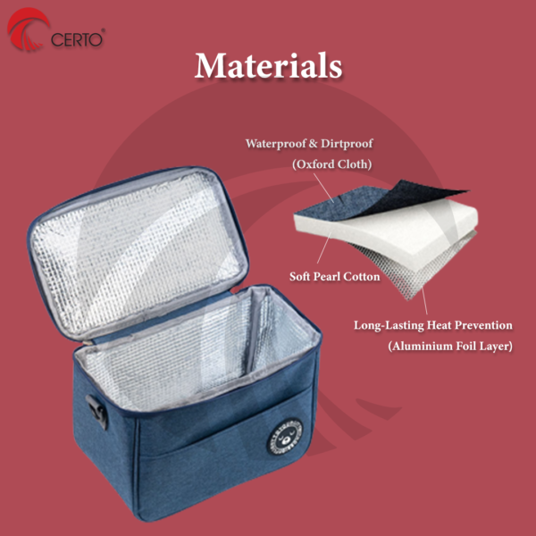 Flight to Your City With Design-Insulated Lunch Bag - Image 3